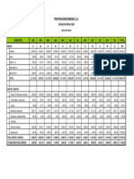 Estado de Resultados Proy. Agua.pdf