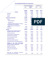 VN GDP Breakdown 2013-2014 PDF
