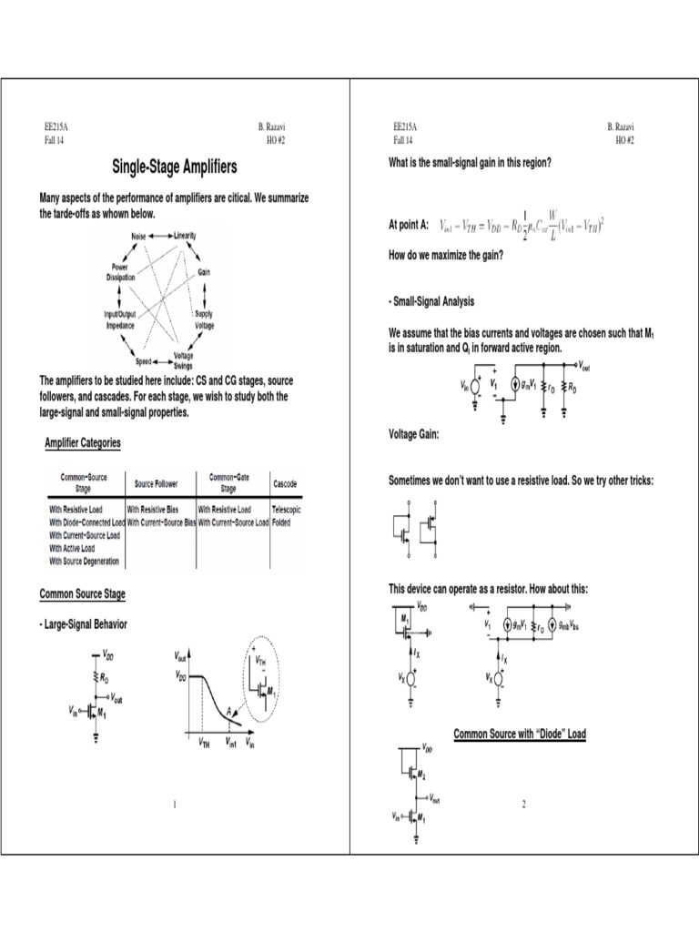 Single-Stage Amplifiers: EE215A B. Razavi Fall 14 HO #2 EE215A B ...