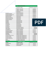 Cadiac Stents NPPA Rate List Final 26 9 17 PDF