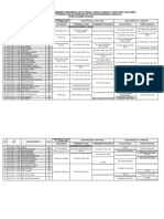 Revisi Pembimbing KTI - Revisi - Kuota - de - Ners - FINAL - Edit - 10 Maret