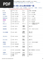 お笑い世代早見表