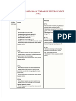 (PDF) Strategi Pelaksanaan Tindakan Keperawatan Jiwa - Compress PDF