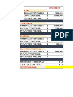 Calculo de Siniestralidad