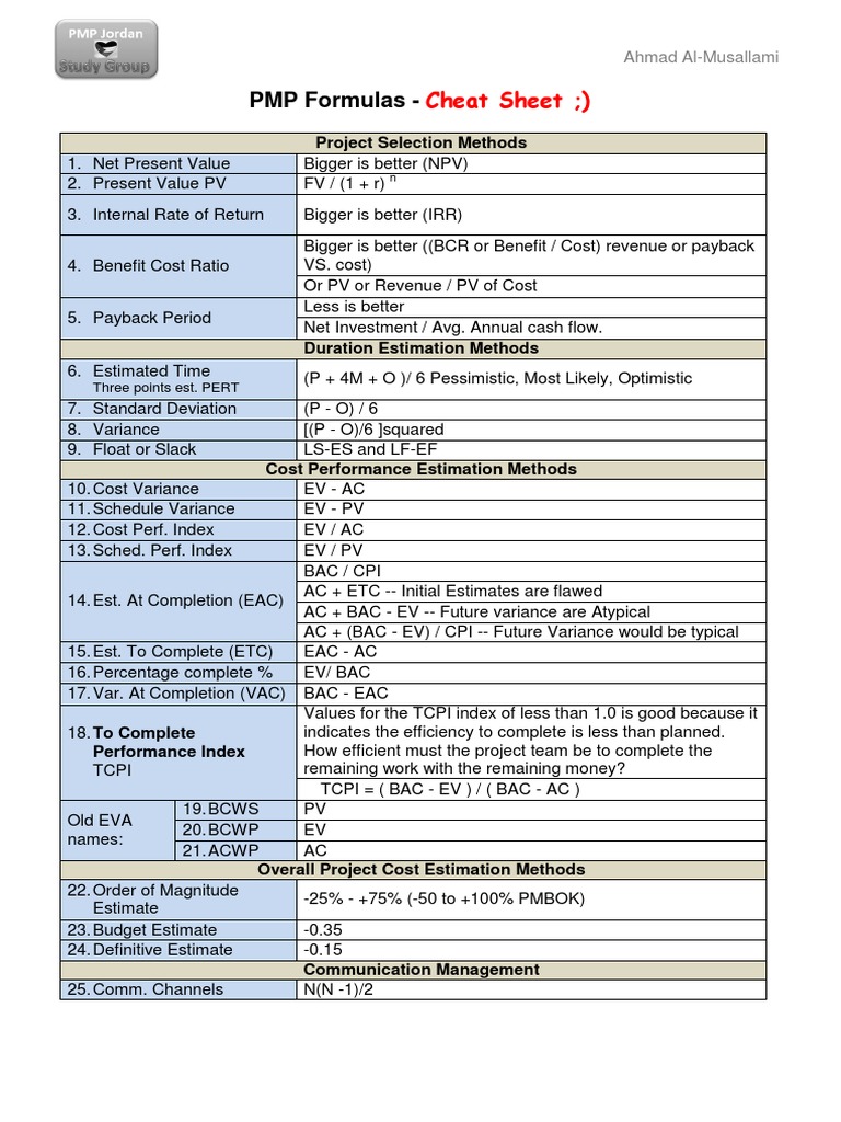 PMP Formulas - Cheat Sheet v0.6 | PDF | Internal Rate Of Return | Net ...