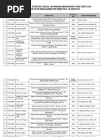 Download Daftar Judul PKL 09-10 by 0227500954 SN46655733 doc pdf