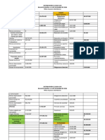 Taller Presupuestos Act 7