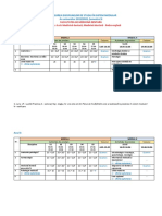 1-Modul-I_Semestrul-II_MD