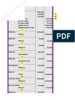 Examen Contabilidad