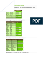 Other Irregular Plural Forms 2