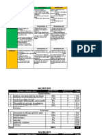 G.E.Matrices.25052020