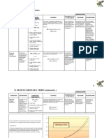 APUNTES FINANZAS I Matematicas Financieras