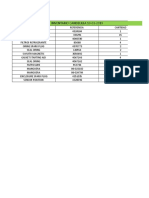 Inventario 10-03-2019