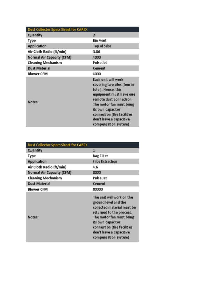 Dust Collector Specifications for Silos | PDF | Science & Mathematics