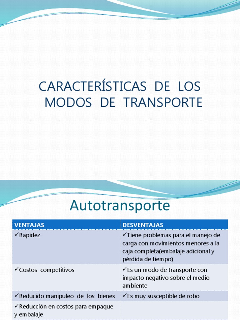 Día del Maestro postre Pendiente 2.1 Características Del Transporte. | PDF | Transporte ferroviario |  Transporte