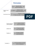 Formulas de Concentraciones PDF