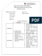 AFASIAS Cuadro Diferencial