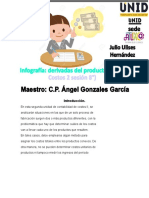 Infografia Costos 2