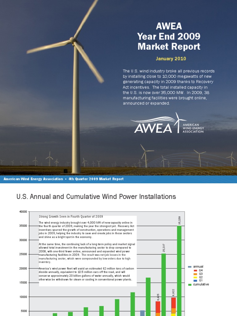 2009 U.S. Wind Energy Market Report | PDF | Wind Farm | Wind Power