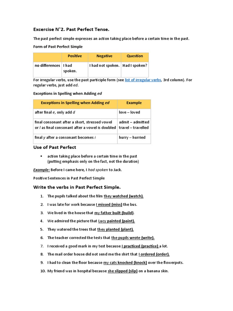 Past Perfect Tense Explained | PDF