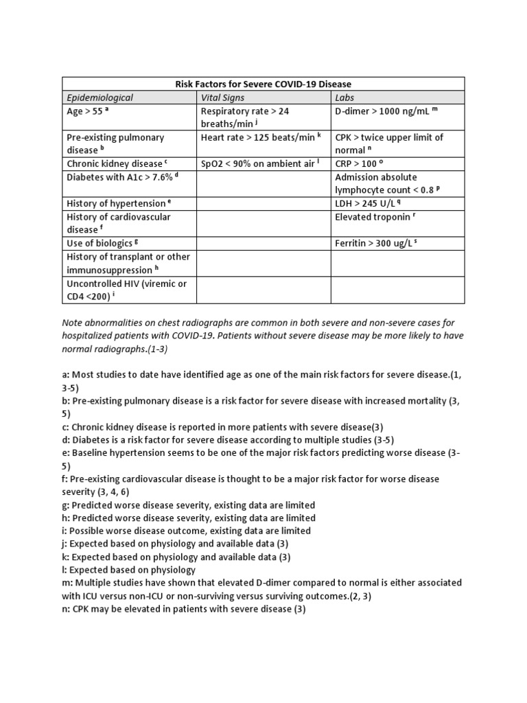 Risk Factors For Severe COVID 19 | PDF | Epidemiology | Diseases And ...