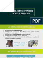 Vias de Administracion de Medicamentos