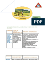 4 Subdesarrollo-Causas y Propuestas PDF