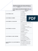 Creencias Adventistas Del Séptimo Día