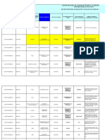 Mirlas - Compendio 2020