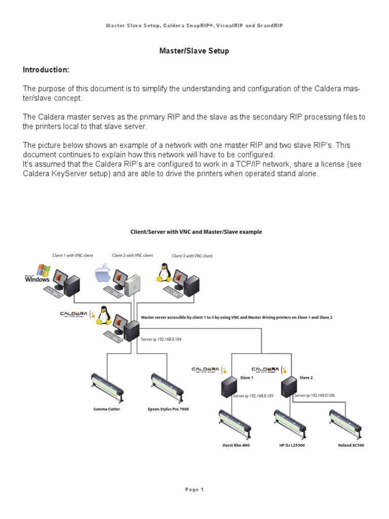 Master Slave | PDF | Printer (Computing) | Computer Networking