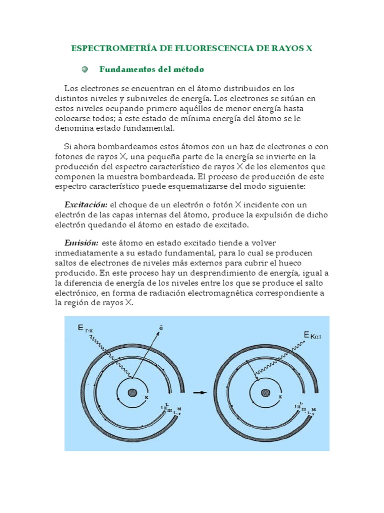 Espectrometria De Fluorescencia De Rayos X Pdf Espectro De Emision Rayo X