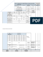 Inspection & Testing Plan For Asphalt Mixtures During Construction