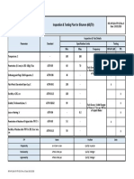 ITP For Bitumen 6070