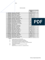 MERCANTIL_II_ABRIL_2010.pdf