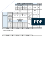 Inspection & Testing Plan For Asphalt Mixtures