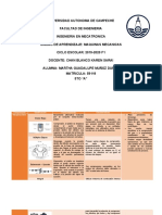 Tabla de Compresores