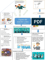 INFOGRAFIA DE PRAC Y INV.docx