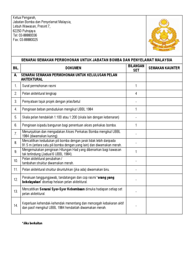 3b2 Erujukan Senarai Semak Bomba 3.1.18.1.18 PDF | PDF