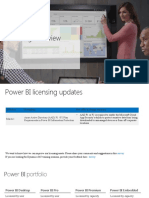 Power BI Licensing Overview