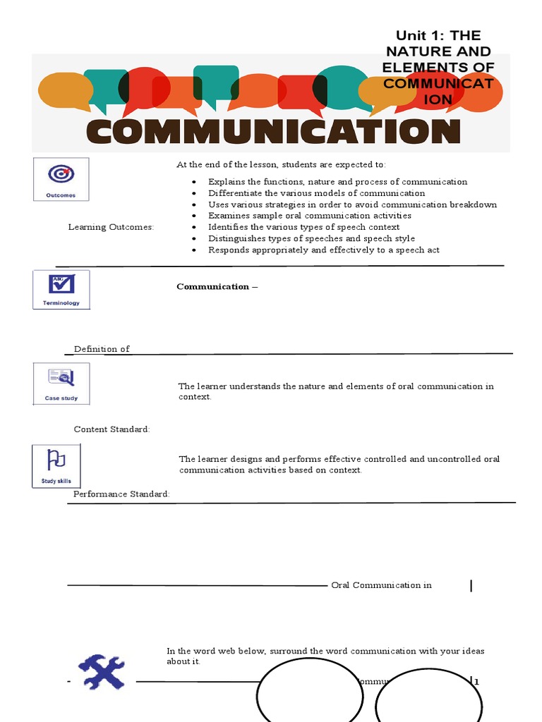 Grade 11 Oral Communication Overview | PDF | Helen Keller | Communication