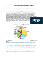 Demanda Del Acido Sulfurico