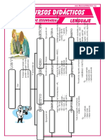 Los Verboides para Segundo de Secundaria