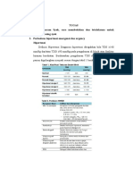 Macam-macam Sindrom Koroner Akut dan Diagnosanya