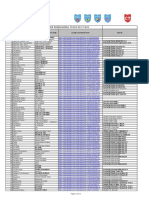 3.1 lista redenumire statii