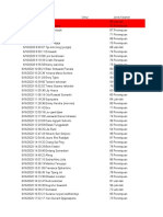 Geriatric Depression Scale 2.0 (Responses) Fulfilled Criteria