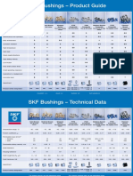 PREGLEDNICA SKF DRSNI LEŽAJI ANG.pdf