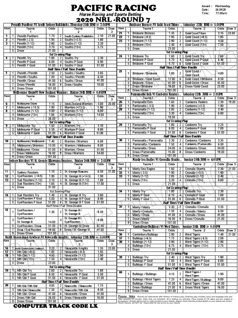 NRL Round 7 Tuesday Pacific Racing PDF Rugby League Rugby