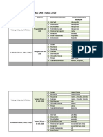 Jadwal Rotasi MHS PKK KMB 2 tahun 2020.pdf