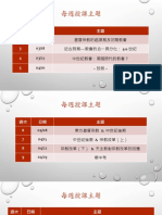 每週主題更新