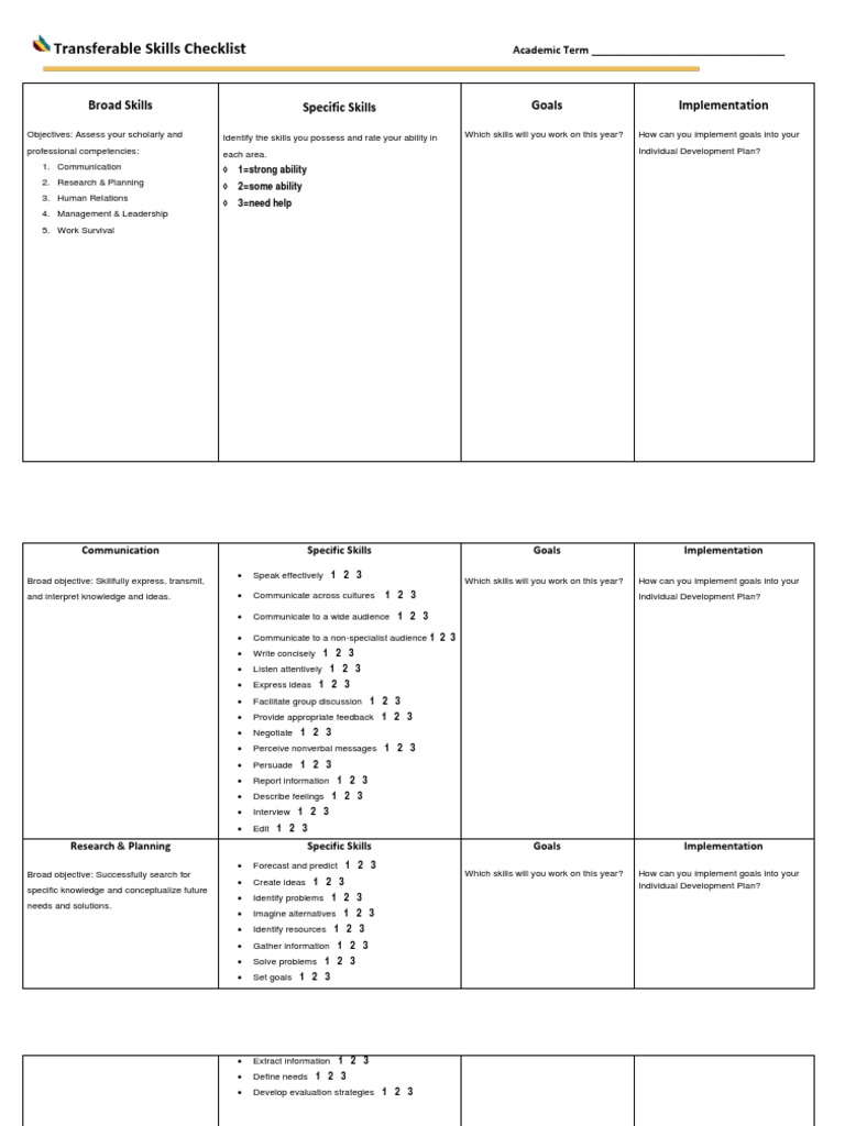 Transferable Skills Checklist: Broad Skills Specific Skills Goals ...